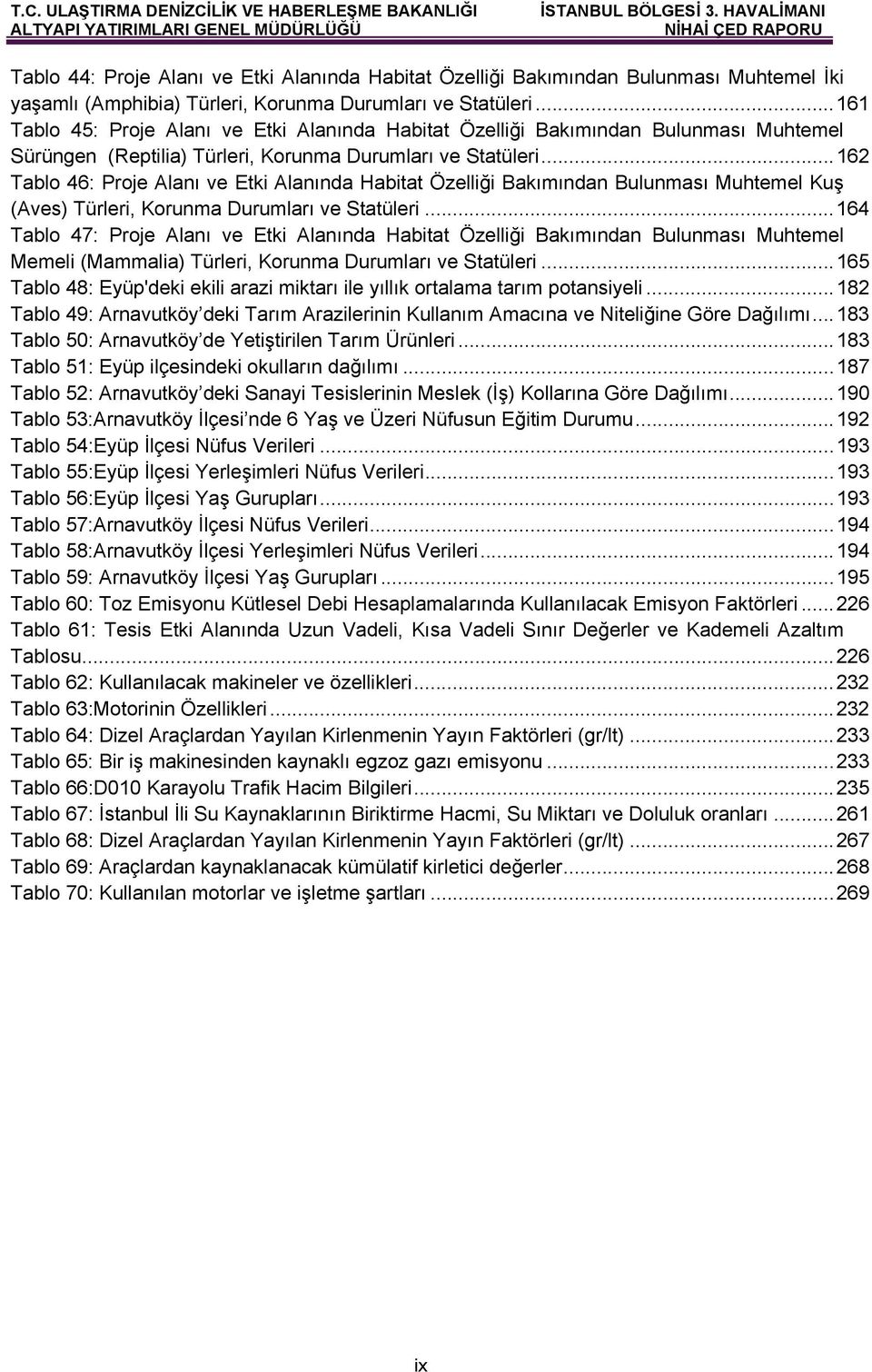 .. 162 Tablo 46: Proje Alanı ve Etki Alanında Habitat Özelliği Bakımından Bulunması Muhtemel Kuş (Aves) Türleri, Korunma Durumları ve Statüleri.