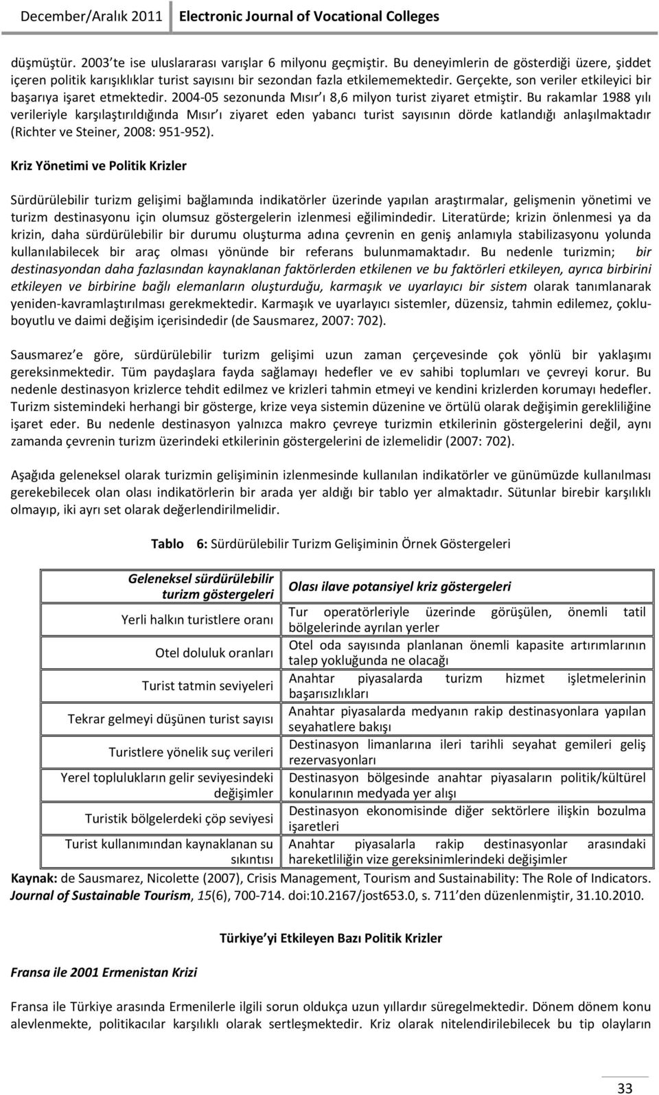 2004-05 sezonunda Mısır ı 8,6 milyon turist ziyaret etmiştir.