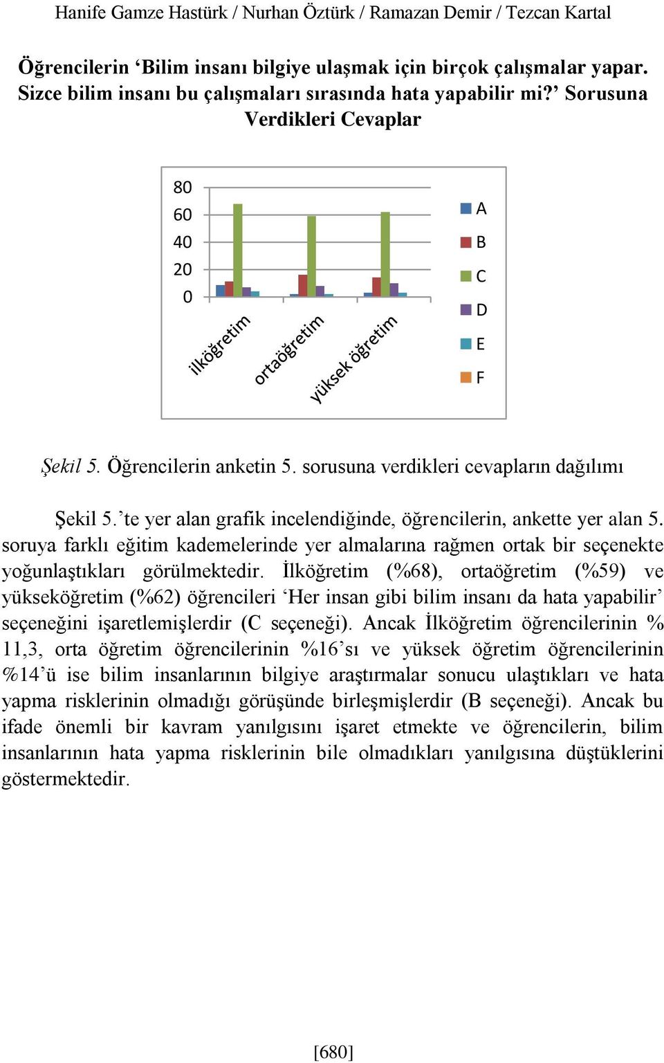 te yer alan grafik incelendiğinde, öğrencilerin, ankette yer alan 5. soruya farklı eğitim kademelerinde yer almalarına rağmen ortak bir seçenekte yoğunlaştıkları görülmektedir.