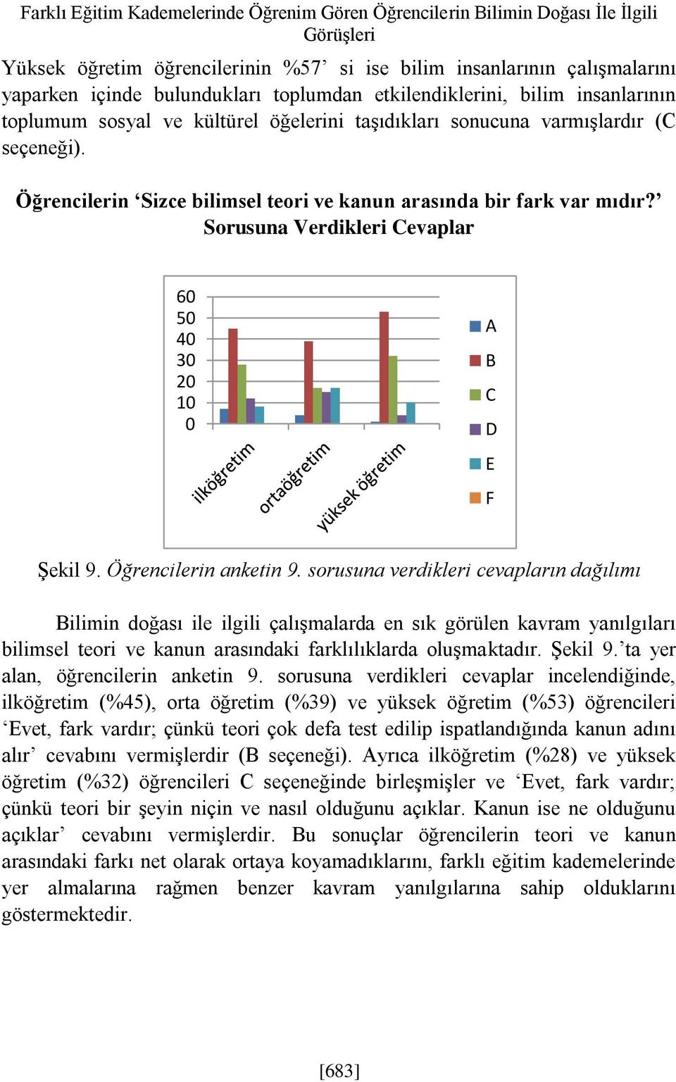 Öğrencilerin Sizce bilimsel teori ve kanun arasında bir fark var mıdır? Sorusuna Verdikleri evaplar 6 5 4 3 2 1 F Şekil 9. Öğrencilerin anketin 9.