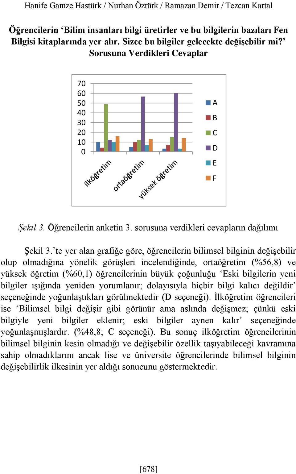 te yer alan grafiğe göre, öğrencilerin bilimsel bilginin değişebilir olup olmadığına yönelik görüşleri incelendiğinde, ortaöğretim (%56,8) ve yüksek öğretim (%6,1) öğrencilerinin büyük çoğunluğu ski