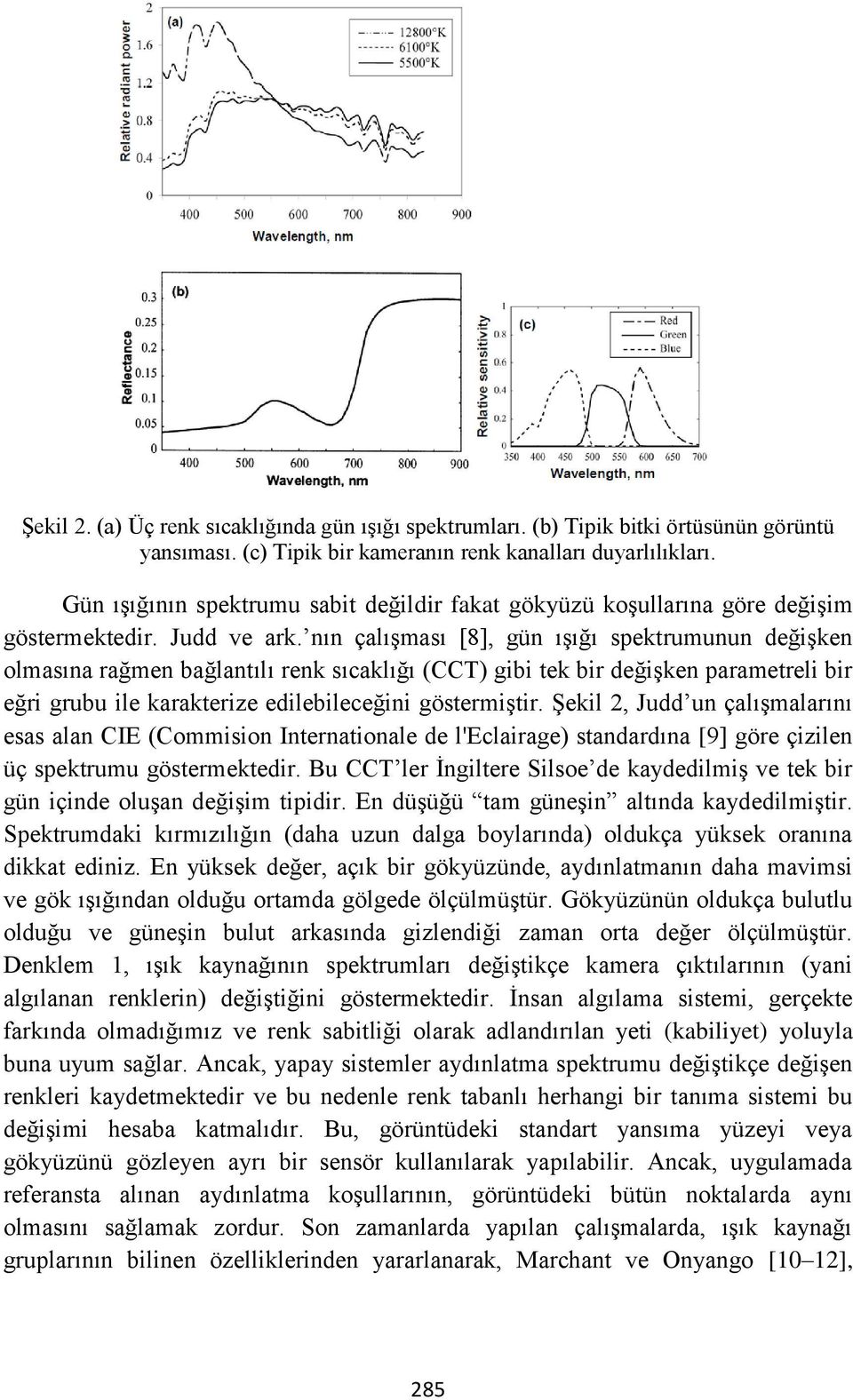 nın çalışması [8], gün ışığı spektrumunun değişken olmasına rağmen bağlantılı renk sıcaklığı (CCT) gibi tek bir değişken parametreli bir eğri grubu ile karakterize edilebileceğini göstermiştir.