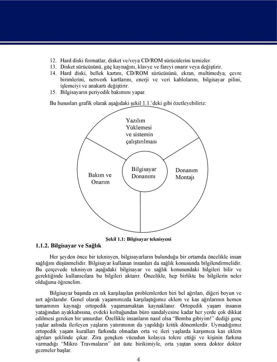 Bilgisayarın periyodik bakımını yapar. Bu hususları grafik olarak aşağıdaki şekil 1.