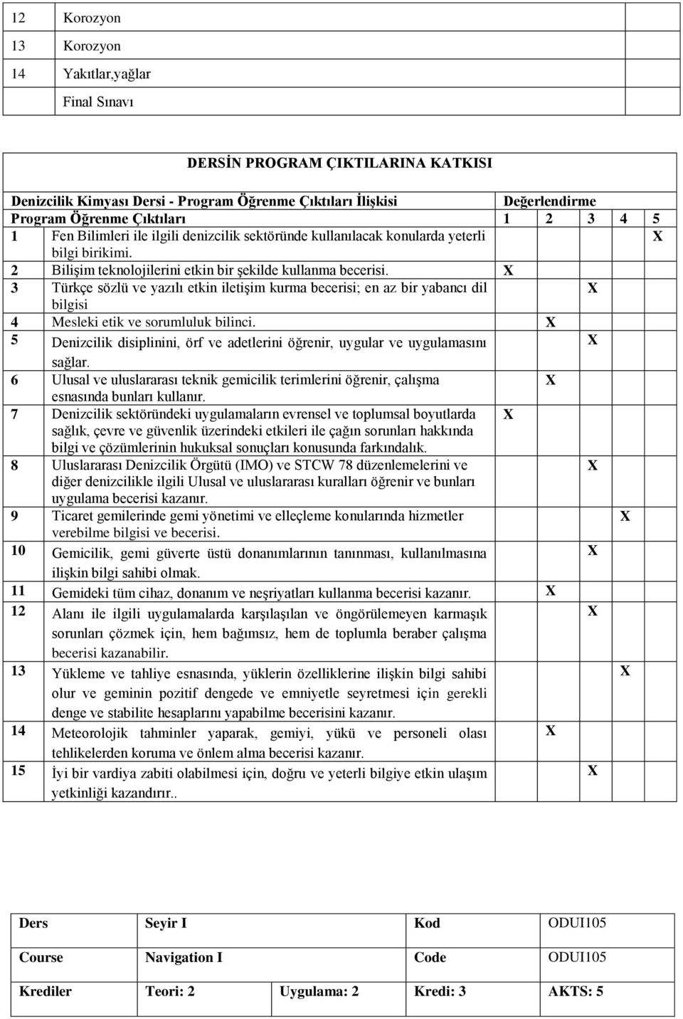 3 Türkçe sözlü ve yazılı etkin iletişim kurma becerisi; en az bir yabancı dil bilgisi 4 Mesleki etik ve sorumluluk bilinci.