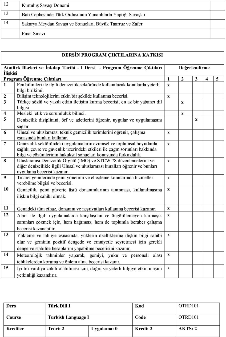 konularda yeterli bilgi birikimi. 2 Bilişim teknolojilerini etkin bir şekilde kullanma becerisi.