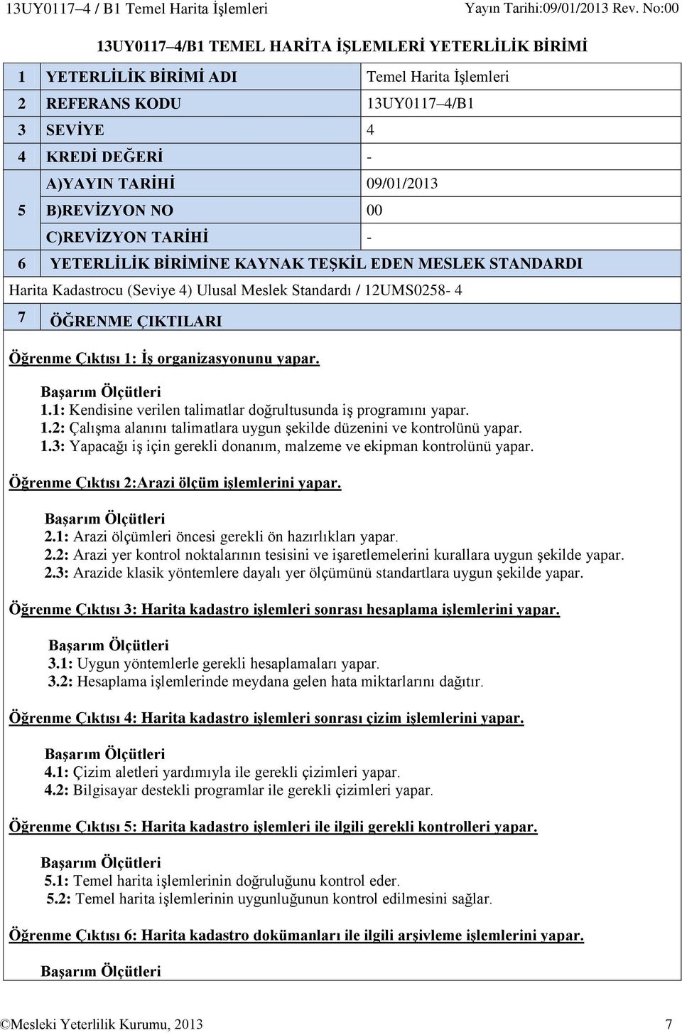 ÇIKTILARI Öğrenme Çıktısı 1: İş organizasyonunu yapar. 1.1: Kendisine verilen talimatlar doğrultusunda iş programını yapar. 1.2: Çalışma alanını talimatlara uygun şekilde düzenini ve kontrolünü yapar.