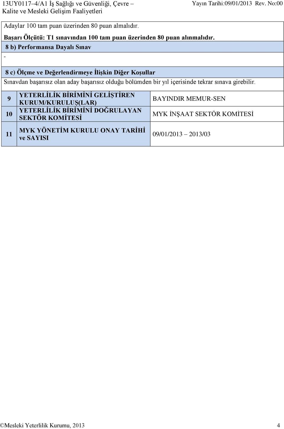 8 b) Performansa Dayalı Sınav - 8 c) Ölçme ve Değerlendirmeye İlişkin Diğer Koşullar Sınavdan başarısız olan aday başarısız olduğu bölümden bir yıl içerisinde