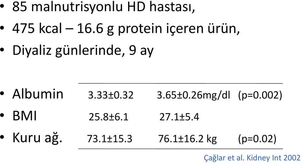 Albumin 3.33±0.32 3.65±0.26mg/dl (p=0.002) BMI 25.8±6.