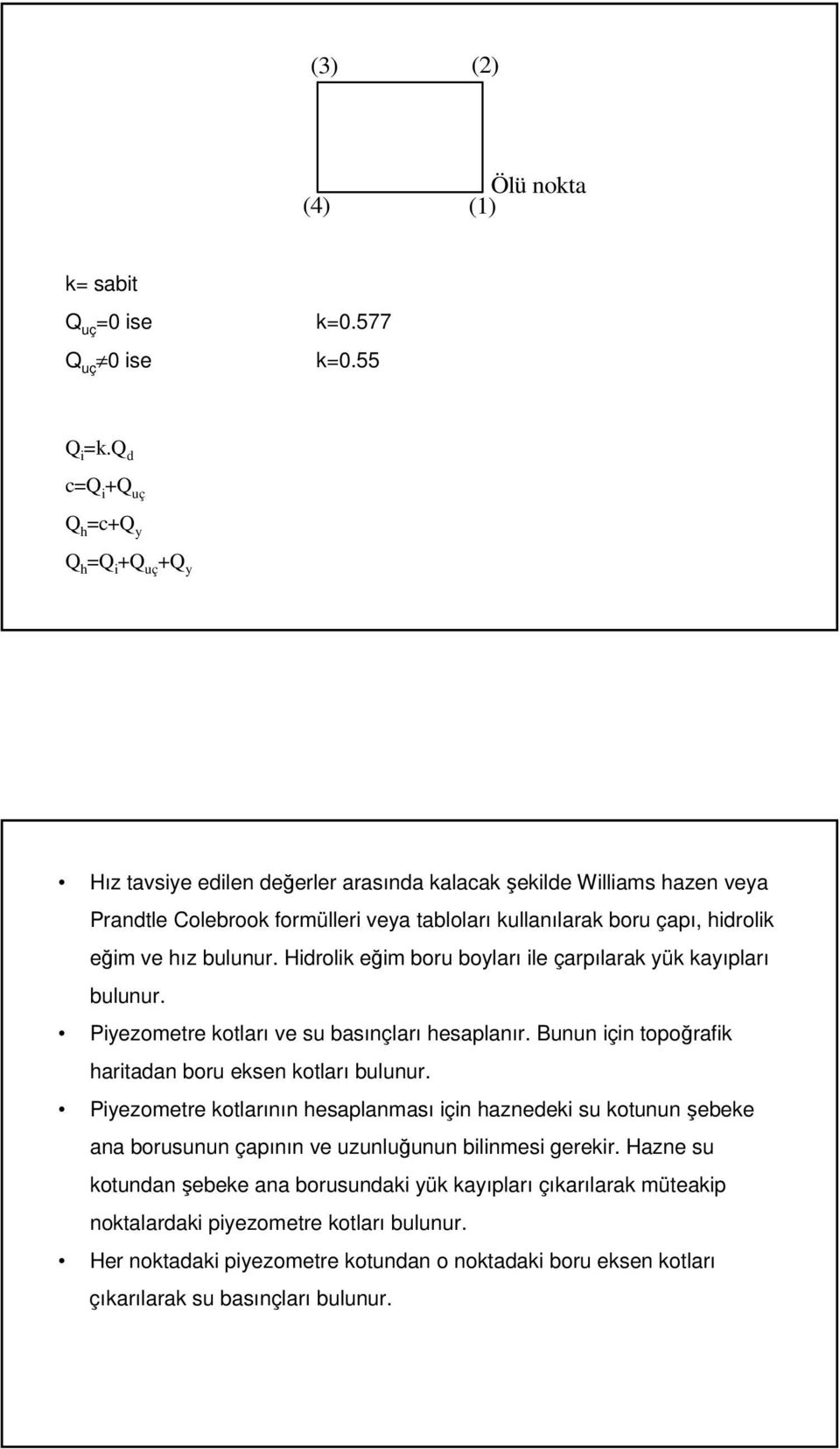 eğim ve hız bulunur. Hidrolik eğim boru boyları ile çarpılarak yük kayıpları bulunur. Piyezometre kotları ve su basınçları hesaplanır. Bunun için topoğrafik haritadan boru eksen kotları bulunur.