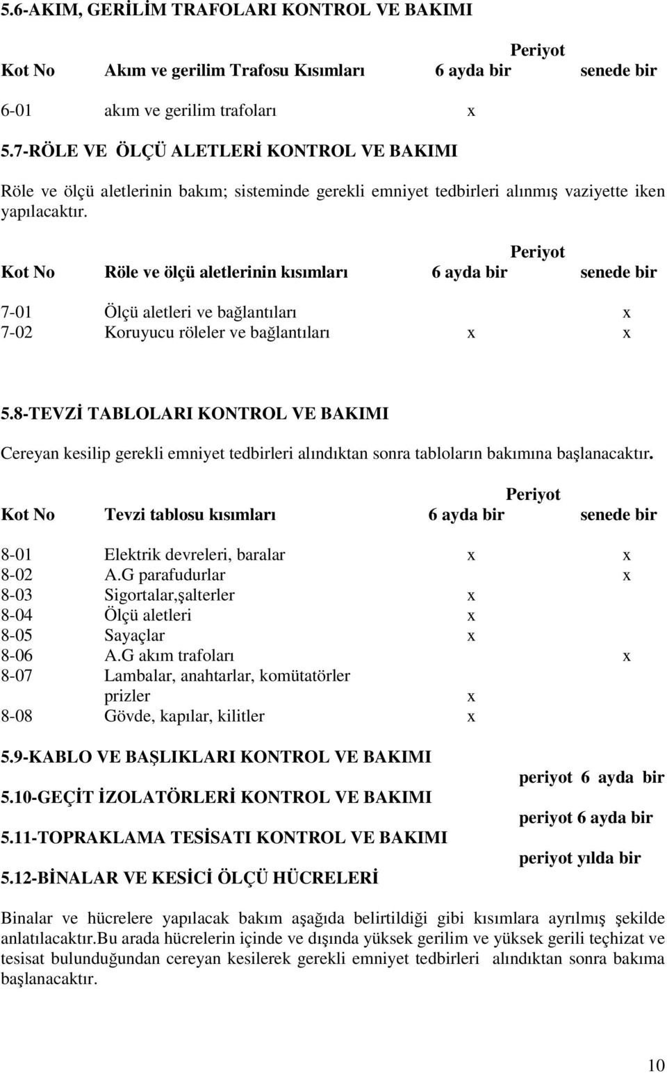 Periyot Kot No Röle ve ölçü aletlerinin kısımları 6 ayda bir senede bir 7-01 Ölçü aletleri ve balantıları x 7-02 Koruyucu röleler ve balantıları x x 5.