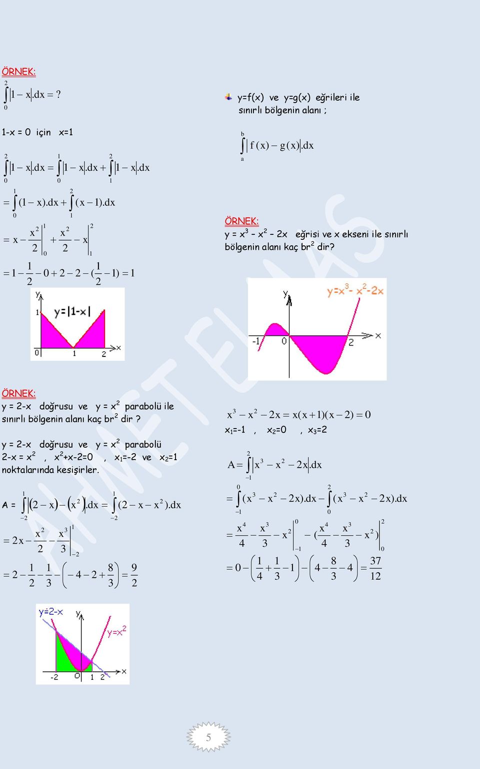 = - doğrs = prolü - =, +-=, =- = oktlrıd ksiģirlr = d