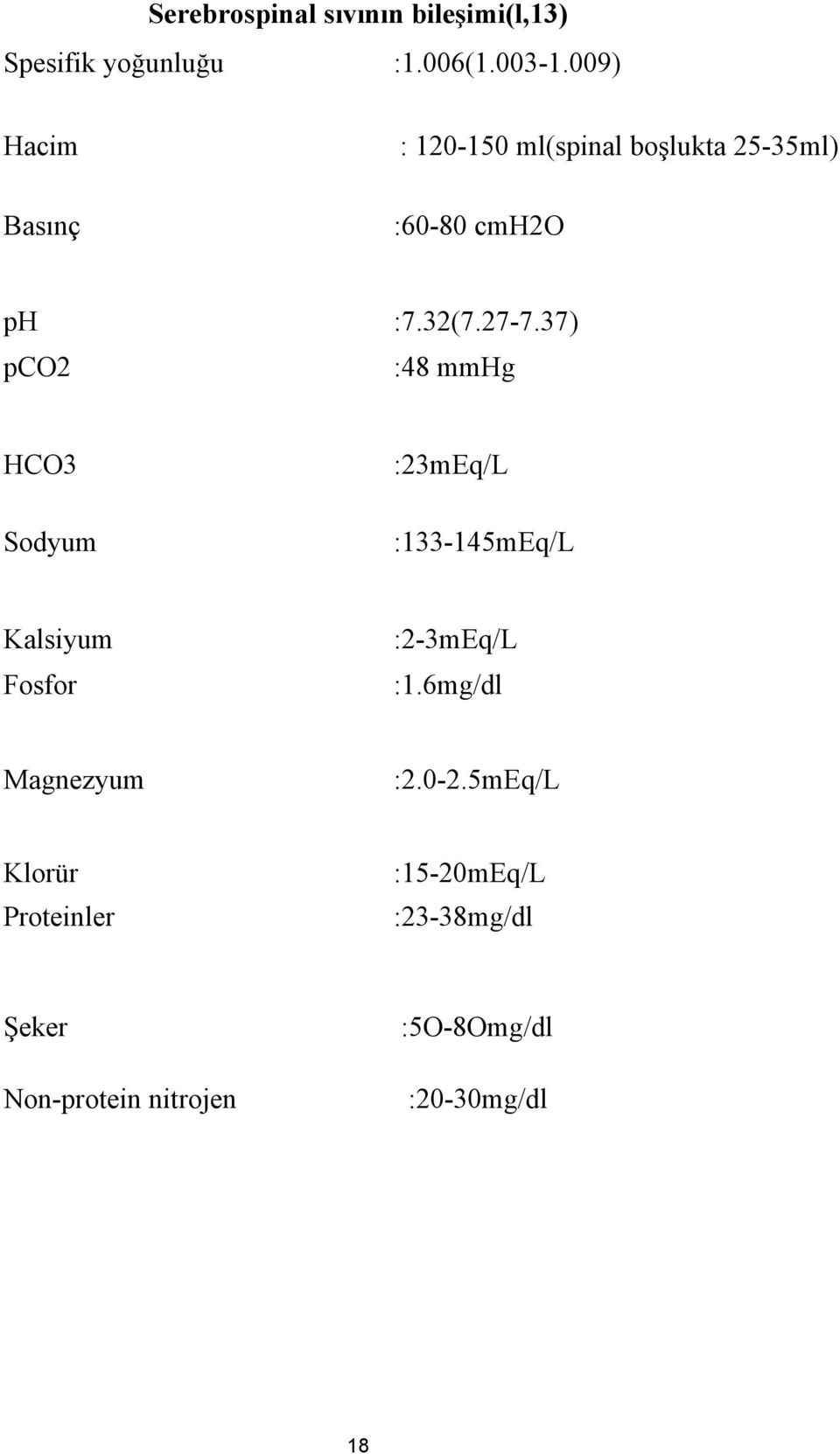 37) pco2 :48 mmhg HCO3 Sodyum :23mEq/L :133-145mEq/L Kalsiyum Fosfor :2-3mEq/L :1.