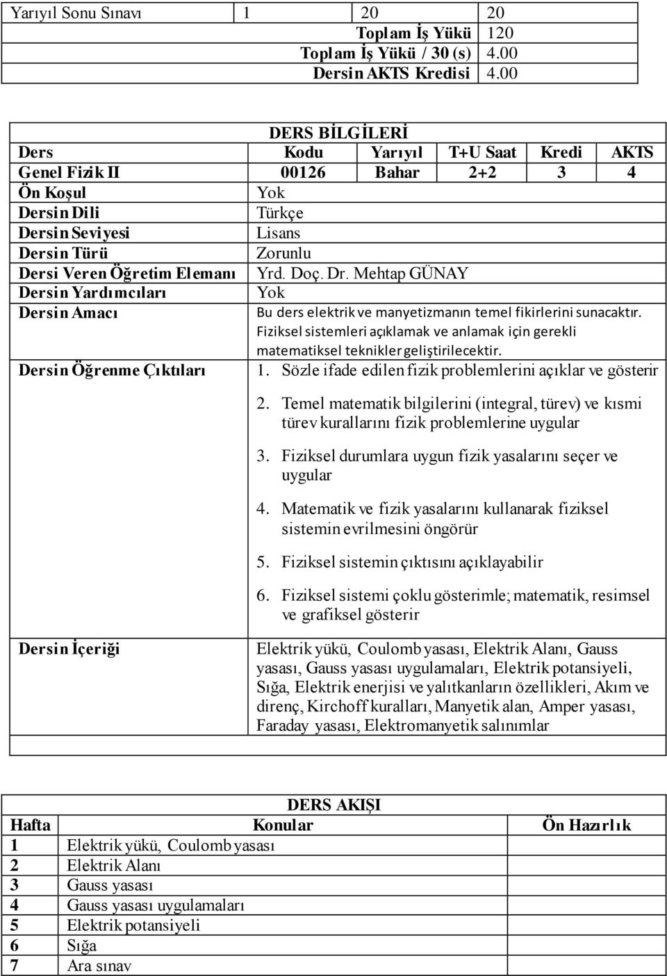 Doç. Dr. Mehtap GÜNAY Dersin Yardımcıları Dersin Amacı Dersin Öğrenme Çıktıları Yok Bu ders elektrik ve manyetizmanın temel fikirlerini sunacaktır.