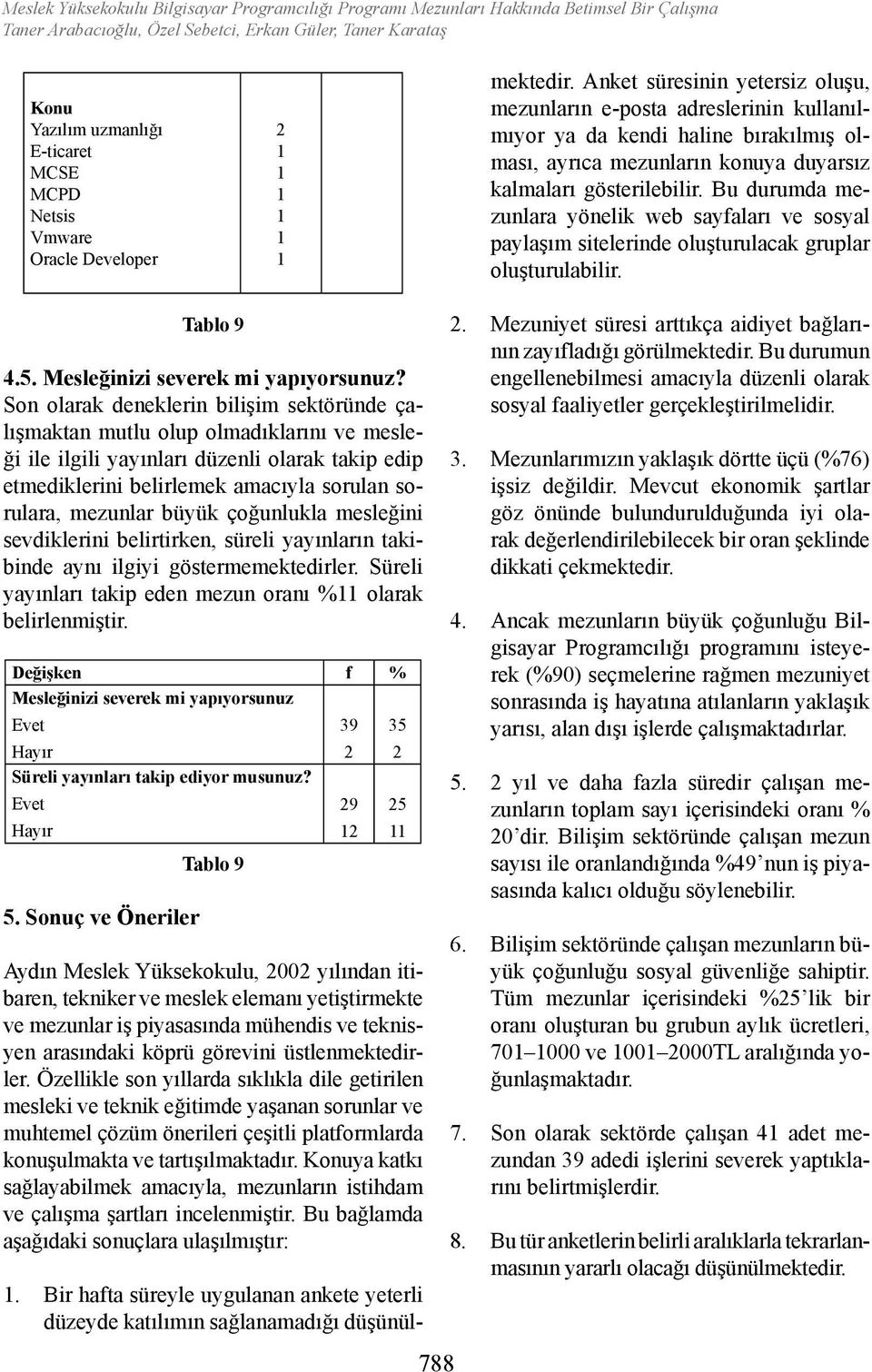 Anket süresinin yetersiz oluşu, mezunların e-posta adreslerinin kullanılmıyor ya da kendi haline bırakılmış olması, ayrıca mezunların konuya duyarsız kalmaları gösterilebilir.