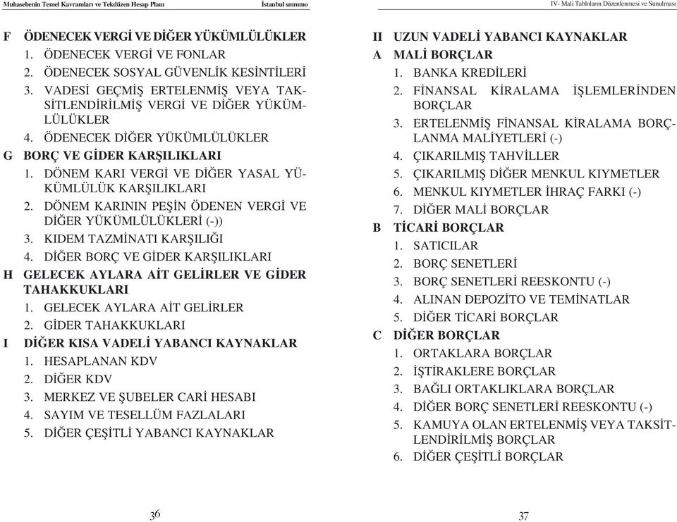 DÖNEM KARI VERG VE D ER YASAL YÜ- KÜMLÜLÜK KARfiILIKLARI 2. DÖNEM KARININ PEfi N ÖDENEN VERG VE D ER YÜKÜMLÜLÜKLER (-)) 3. KIDEM TAZM NATI KARfiILI I 4.