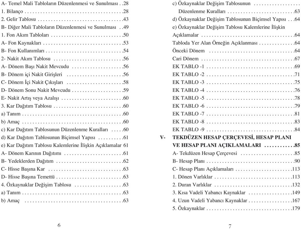 ..........................56 A- Dönem Bafl Nakit Mevcudu....................56 B- Dönem içi Nakit Giriflleri......................56 C- Dönem çi Nakit Ç k fllar......................58 D- Dönem Sonu Nakit Mevcudu.