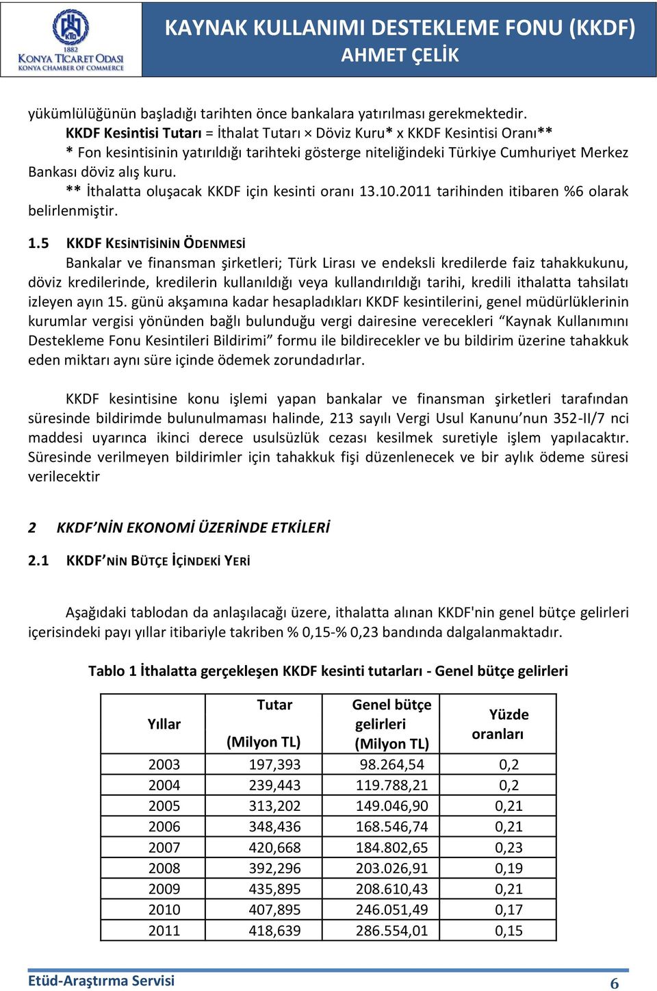 ** İthalatta oluşacak KKDF için kesinti oranı 13