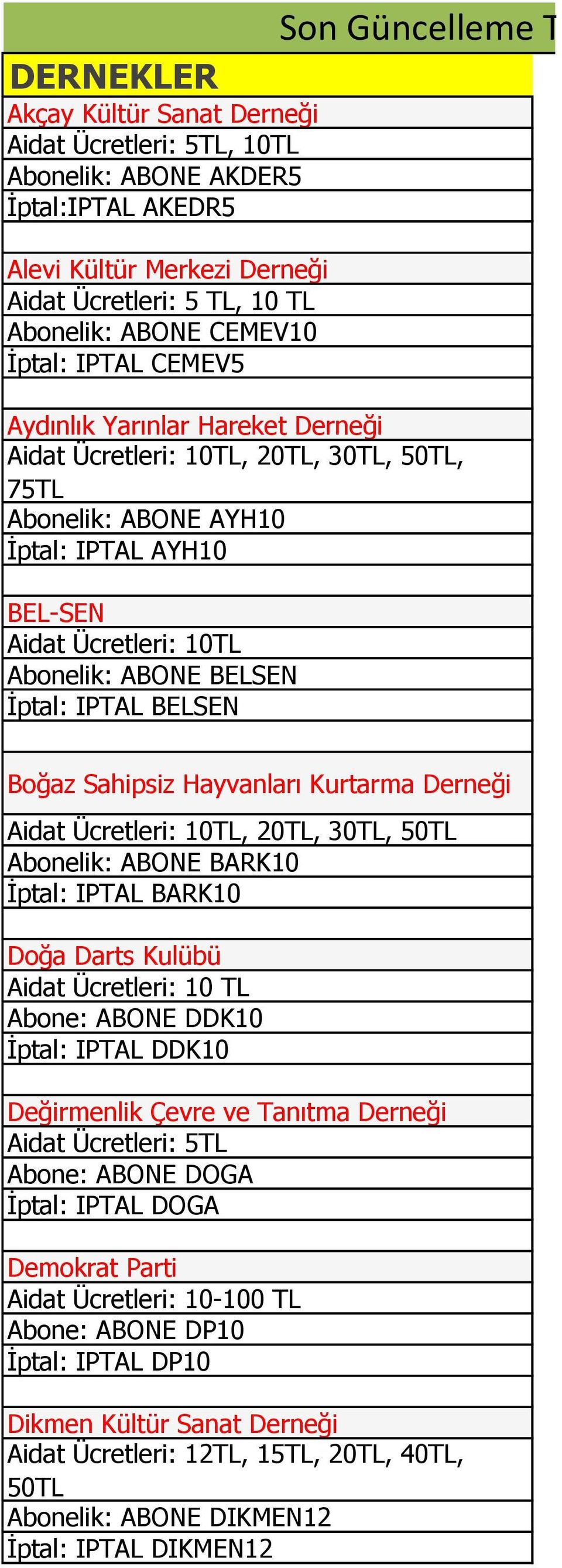 Hayvanları Kurtarma Derneği, 20TL, 30TL, 50TL Abonelik: ABONE BARK10 İptal: IPTAL BARK10 Doğa Darts Kulübü Aidat Ücretleri: 10 TL Abone: ABONE DDK10 İptal: IPTAL DDK10 Değirmenlik Çevre ve Tanıtma