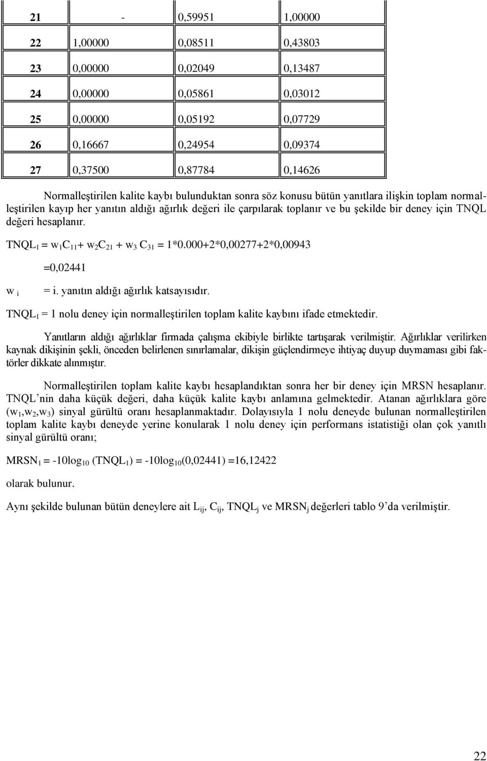 hesaplanır. TNQL 1 = w 1 C 11 + w 2 C 21 + w 3 C 31 = 1*0.000+2*0,00277+2*0,00943 =0,02441 w i = i. yanıtın aldığı ağırlık katsayısıdır.