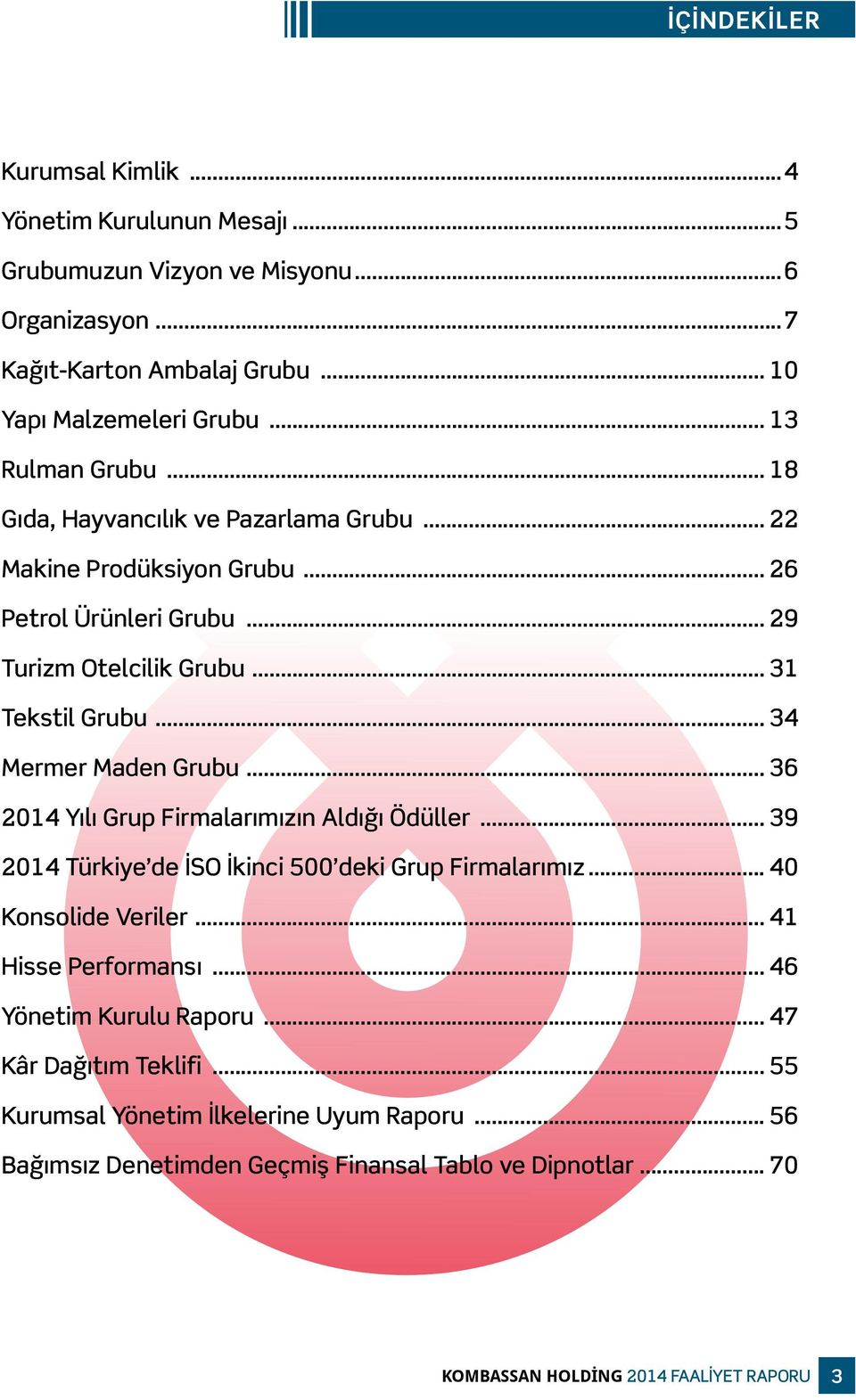 .. 34 Mermer Maden Grubu... 36 2014 Yılı Grup Firmalarımızın Aldığı Ödüller... 39 2014 Türkiye de İSO İkinci 500 deki Grup Firmalarımız... 40 Konsolide Veriler... 41 Hisse Performansı.