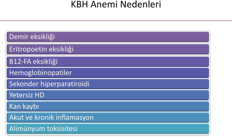 Hemoglobinopatiler Sekonder hiperparatiroidi