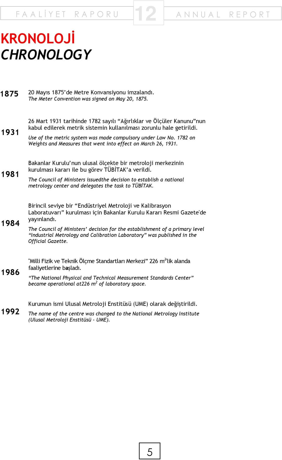 1782 on Weights and Measures that went into effect on March 26, 1931. 1981 Bakanlar Kurulu nun ulusal ölçekte bir metroloji merkezinin kurulması kararı ile bu görev TÜBİTAK a verildi.