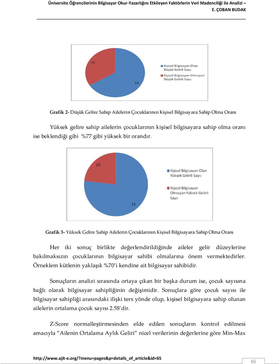 gibi %77 gibi yüksek bir orandır.