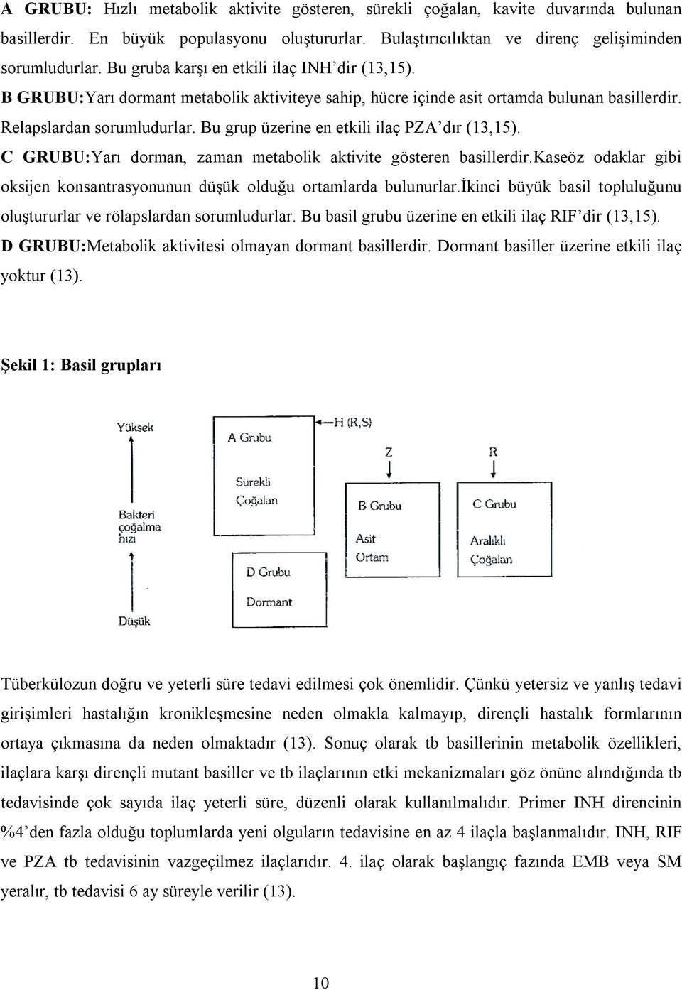 Bu grup üzerine en etkili ilaç PZA dõr (13,15). C GRUBU:Yarõ dorman, zaman metabolik aktivite gösteren basillerdir.kaseöz odaklar gibi oksijen konsantrasyonunun düşük olduğu ortamlarda bulunurlar.