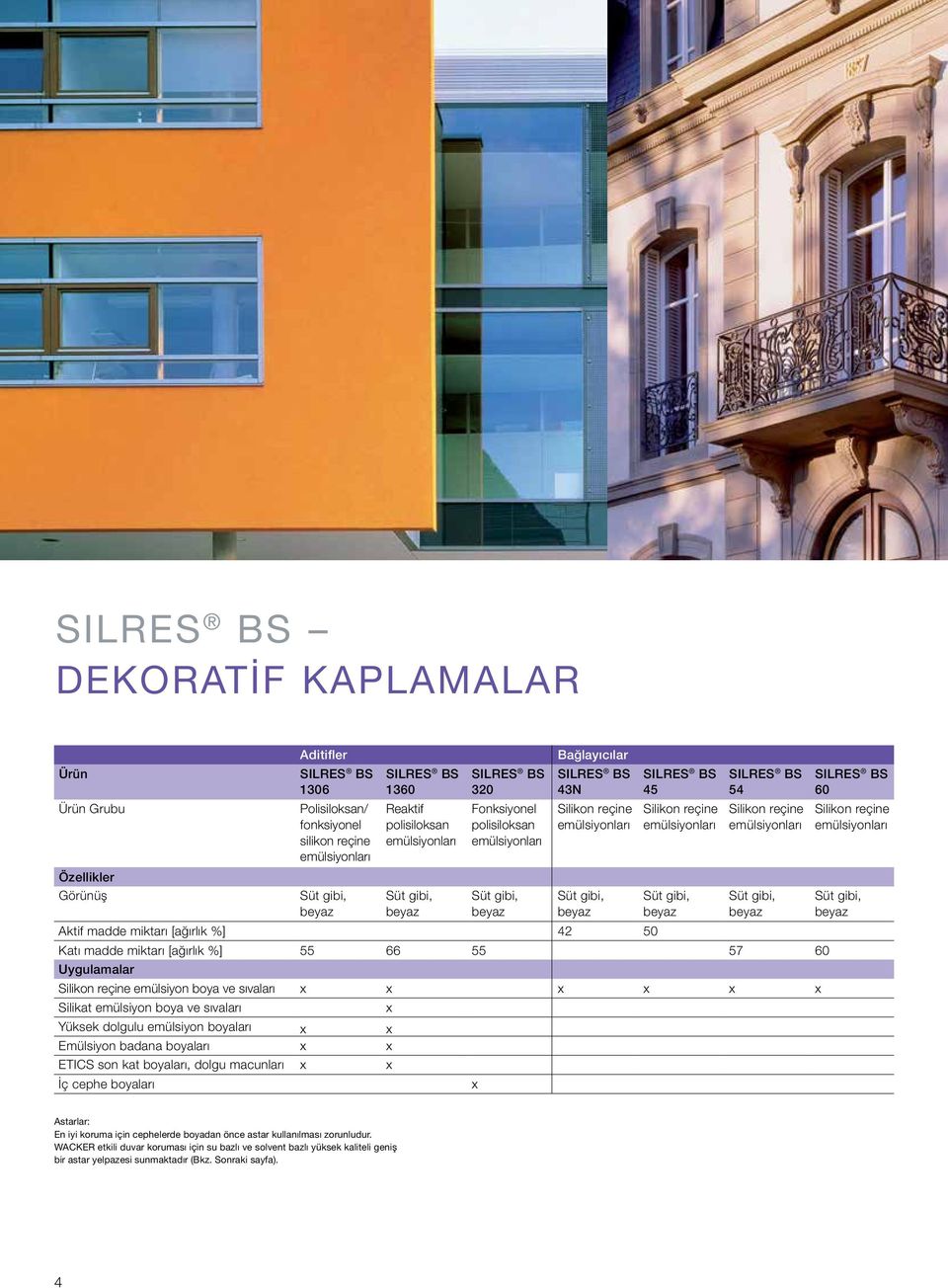 Silikat emülsiyon boya ve sıvaları Yüksek dolgulu emülsiyon boyaları Emülsiyon badana boyaları ETICS son kat boyaları, dolgu macunları İç cephe boyaları 60 Silikon reçine Astarlar: En iyi