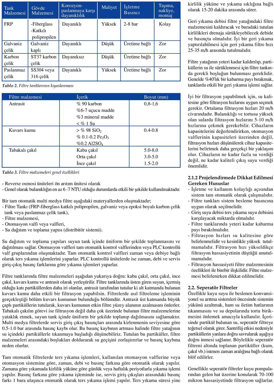 Filtre tanklar n n k yaslanmas Korozyonpaslanmaya karfl dayan kl l k Maliyet flletme Bas nc Tafl ma, nakliye, montaj Filtre malzemesi çerik Boyut (mm) Antrasit % 90 karbon 0,8-1,6 %6-7 uçucu madde %3