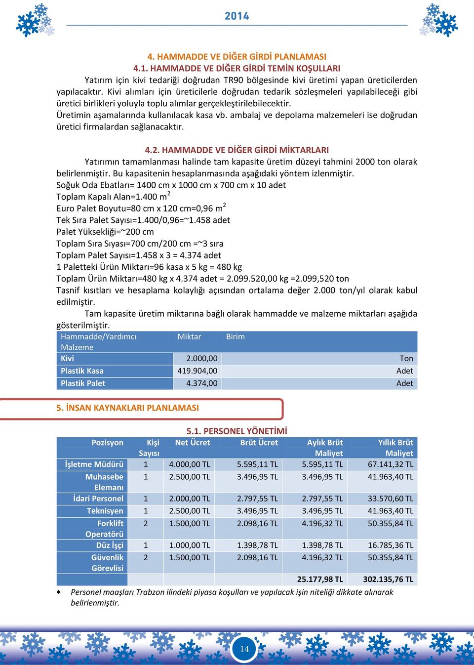 ambalaj ve depolama malzemeleri ise doğrudan üretici firmalardan sağlanacaktır. 4.2.