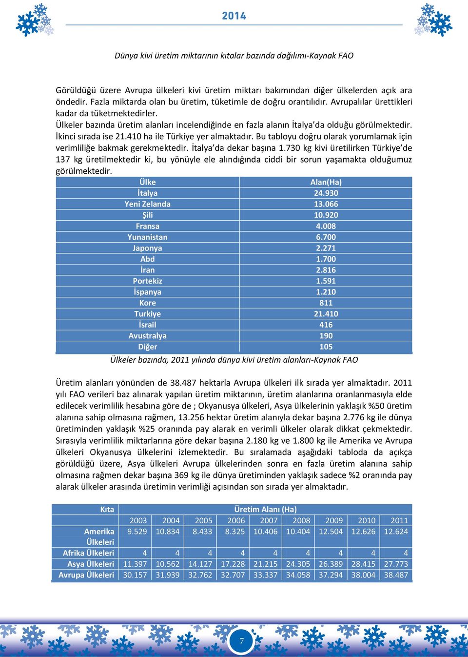 Ülkeler bazında üretim alanları incelendiğinde en fazla alanın İtalya da olduğu görülmektedir. İkinci sırada ise 21.410 ha ile Türkiye yer almaktadır.