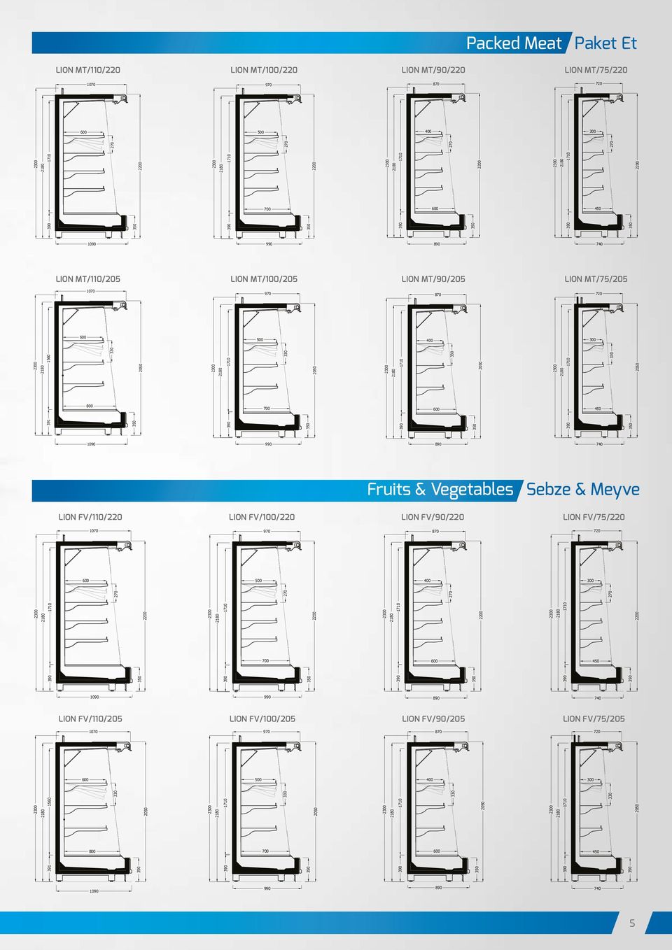 & Vegetables Sebze & Meyve LION FV/110/220 LION FV/100/220 LION FV/90/220 LION FV/75/220 1070 970 870 720 2 2 2 2