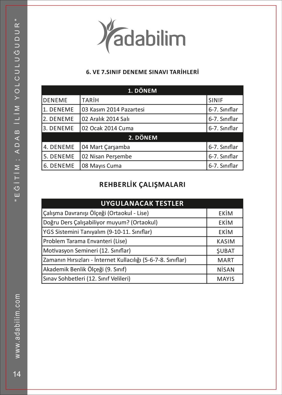 (Ortaokul) YGS Sistemini Tanıyalım (9-10-11. Sınıﬂar) Problem Tarama Envanteri (Lise) Mo vasyon Semineri (12. Sınıﬂar) Zamanın Hırsızları - İnternet Kullacılığı (5-6-7-8.