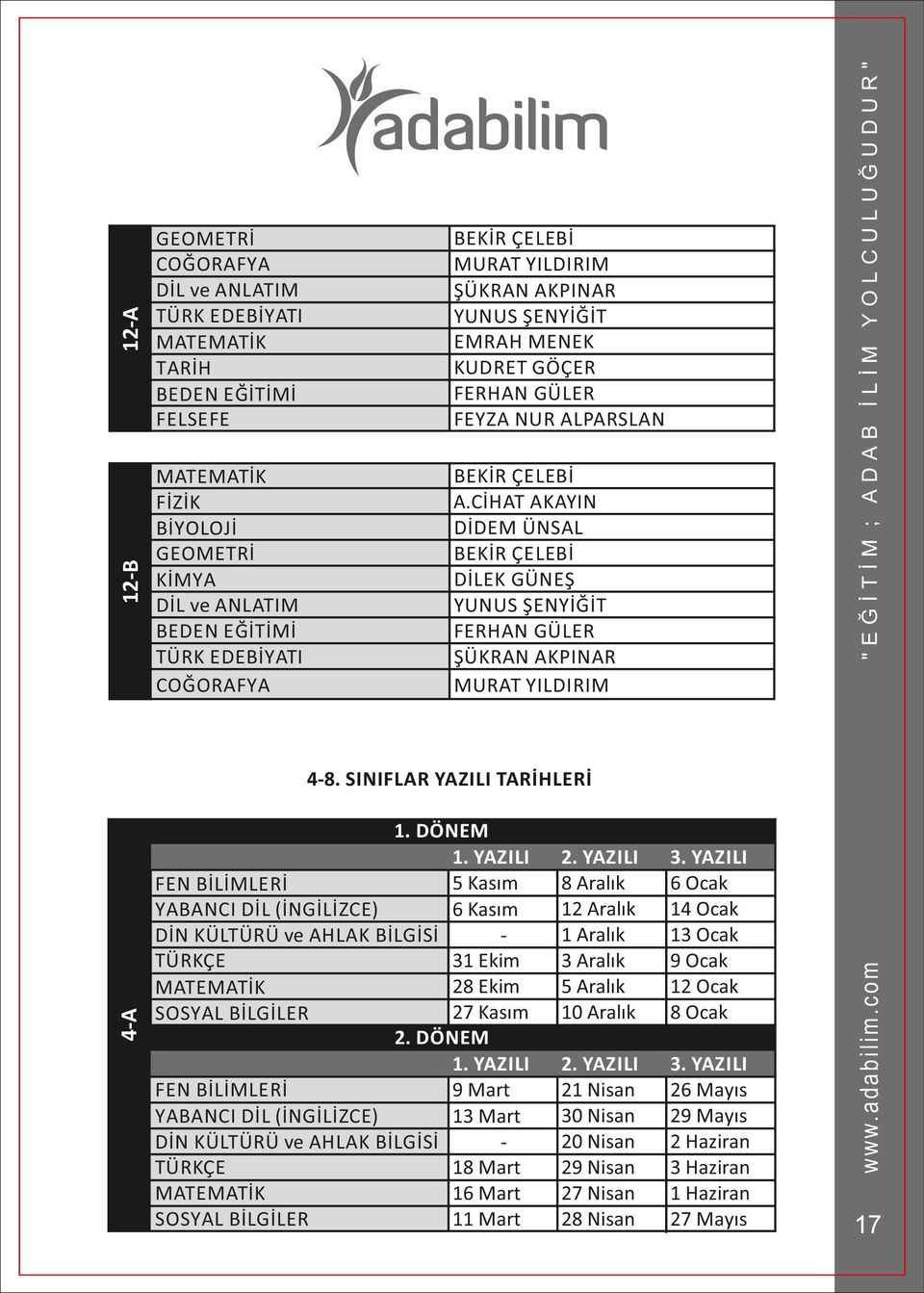 YAZILI 5 Kasım FEN BİLİMLERİ 6 Kasım DİN KÜLTÜRÜ ve AHLAK BİLGİSİ 31 Ekim 28 Ekim 27 Kasım SOSYAL BİLGİLER 2. DÖNEM 1.