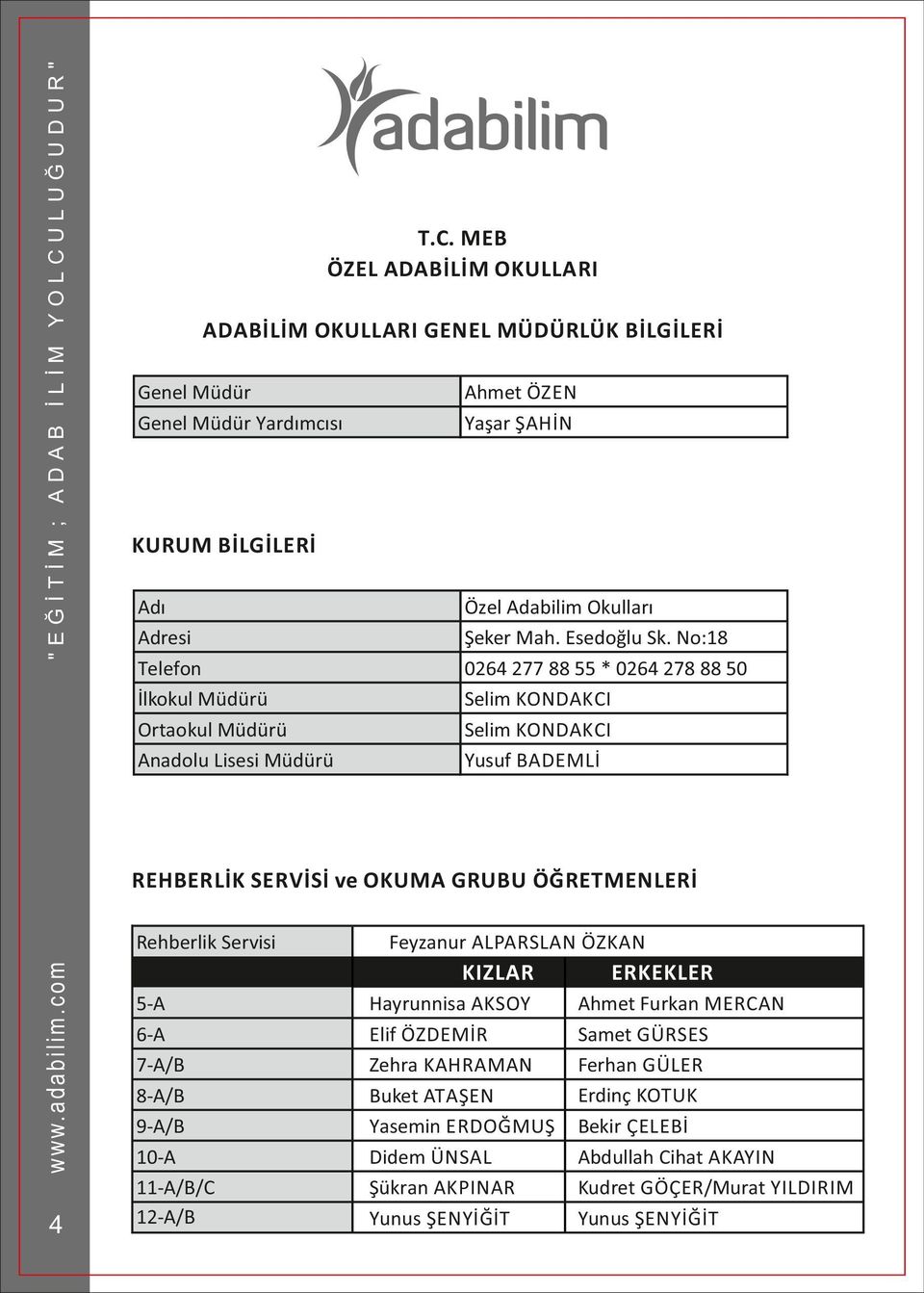 No:18 0264 277 88 55 * 0264 278 88 50 Selim KONDAKCI Selim KONDAKCI Yusuf BADEMLİ REHBERLİK SERVİSİ ve OKUMA GRUBU ÖĞRETMENLERİ Rehberlik Servisi 4 Feyzanur ALPARSLAN ÖZKAN KIZLAR 5-A 6-A