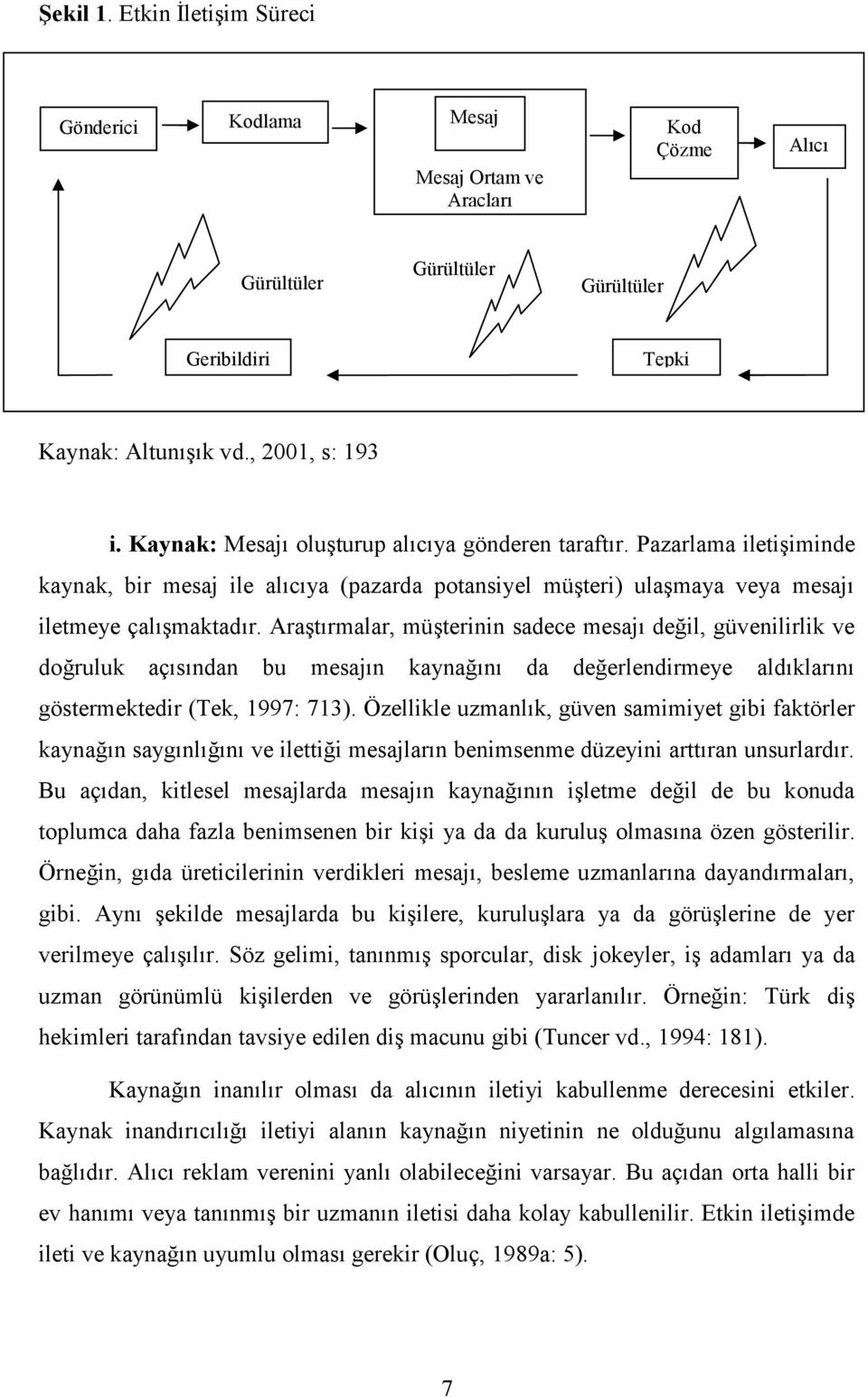 Araştırmalar, müşterinin sadece mesajı değil, güvenilirlik ve doğruluk açısından bu mesajın kaynağını da değerlendirmeye aldıklarını göstermektedir (Tek, 1997: 713).