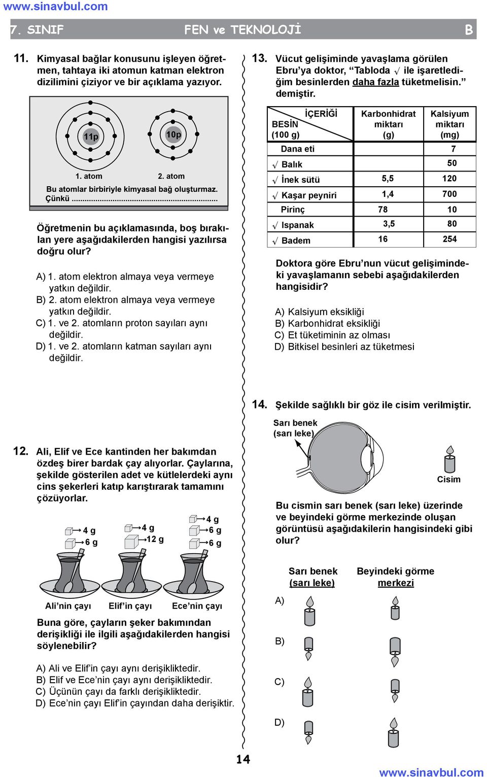 atom elektron almaya veya vermeye yatkın değildir. C) 1. ve 2. atomların proton sayıları aynı değildir. D) 1. ve 2. atomların katman sayıları aynı değildir. 13.