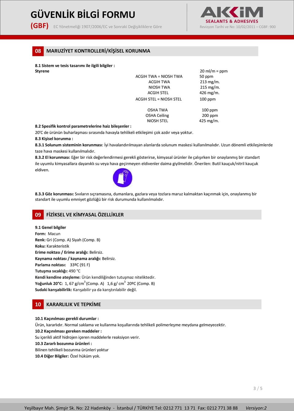 100 ppm OSHA TWA 100 ppm OSHA Ceiling 200 ppm NIOSH STEL 425 mg/m. 8.