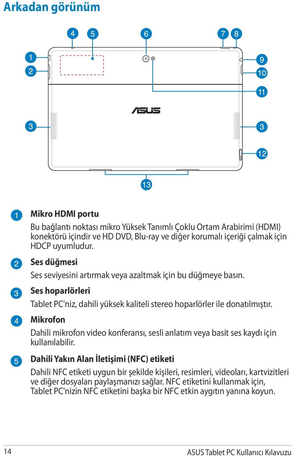 Mikrofon Dahili mikrofon video konferansı, sesli anlatım veya basit ses kaydı için kullanılabilir.