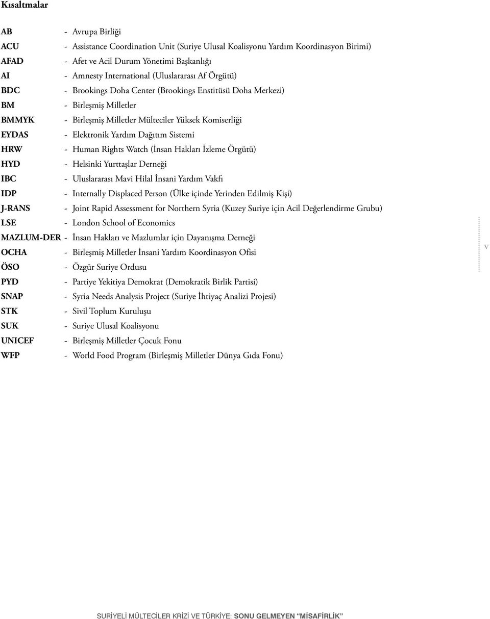 Dağıtım Sistemi HRW - Human Rights Watch (İnsan Hakları İzleme Örgütü) HYD - Helsinki Yurttaşlar Derneği IBC - Uluslararası Mavi Hilal İnsani Yardım Vakfı IDP - Internally Displaced Person (Ülke