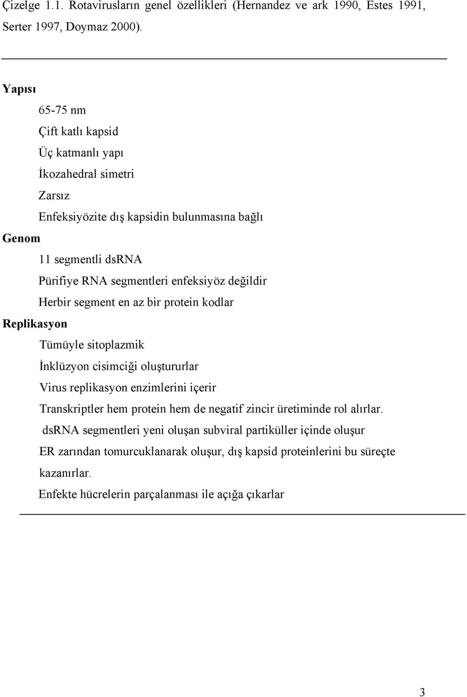 enfeksiyöz değildir Herbir segment en az bir protein kodlar Replikasyon Tümüyle sitoplazmik İnklüzyon cisimciği oluştururlar Virus replikasyon enzimlerini içerir Transkriptler hem