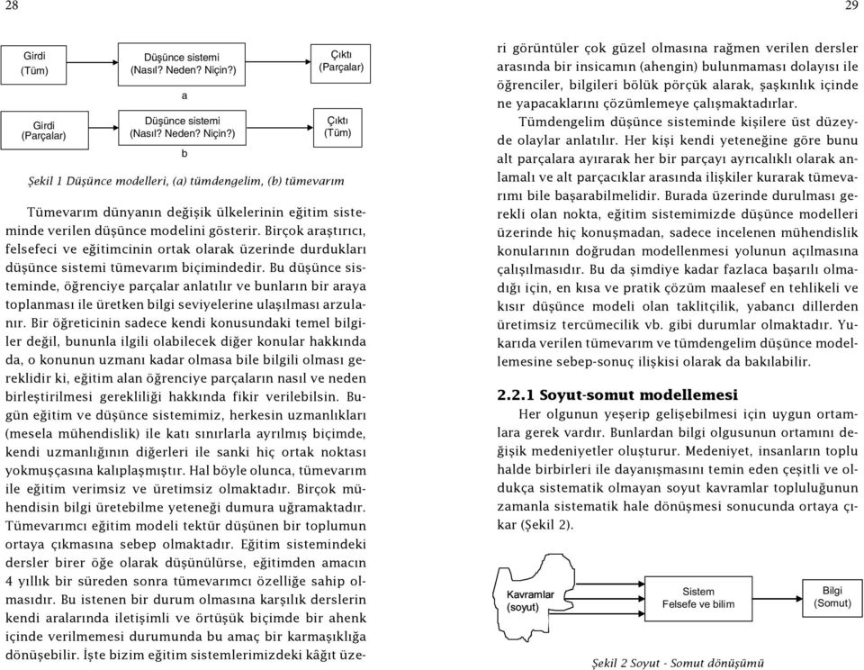 ) b Çıktı (Parçalar) Çıktı (Tüm) Şekil 1 Düşünce modelleri, (a) tümdengelim, (b) tümevarım Tümevarım dünyanın değişik ülkelerinin eğitim sisteminde verilen düşünce modelini gösterir.