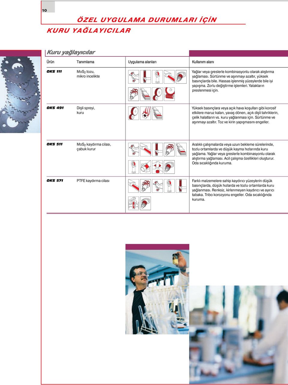 OKS 491 Dişli spreyi, kuru Yüksek basınçlara veya açık hava koşulları gibi korosif etkilere maruz kalan, yavaş dönen, açık dişli tahriklerin, çelik halatların vs. kuru yağlanması için.