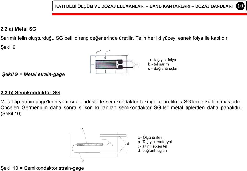 2.b) Semikondüktör SG Metal tip strain-gage lerin yanı sıra endüstride semikondaktör tekniği ile üretilmiş SG