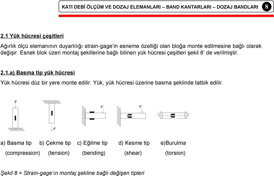 a) Basma tip yük hücresi Yük hücresi düz bir yere monte edilir. Yük, yük hücresi üzerine basma şeklinde tatbik edilir.