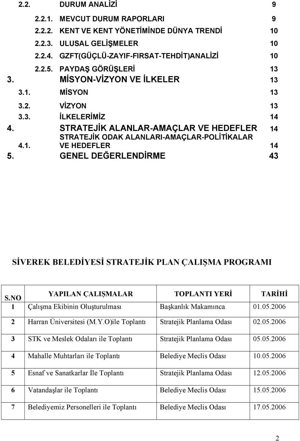 GENEL DEĞERLENDİRME 43 SİVEREK BELEDİYESİ STRATEJİK PLAN ÇALIŞMA PROGRAMI S.NO YAPILAN ÇALIŞMALAR TOPLANTI YERİ TARİHİ 1 Çalışma Ekibinin Oluşturulması Başkanlık Makamınca 01.05.