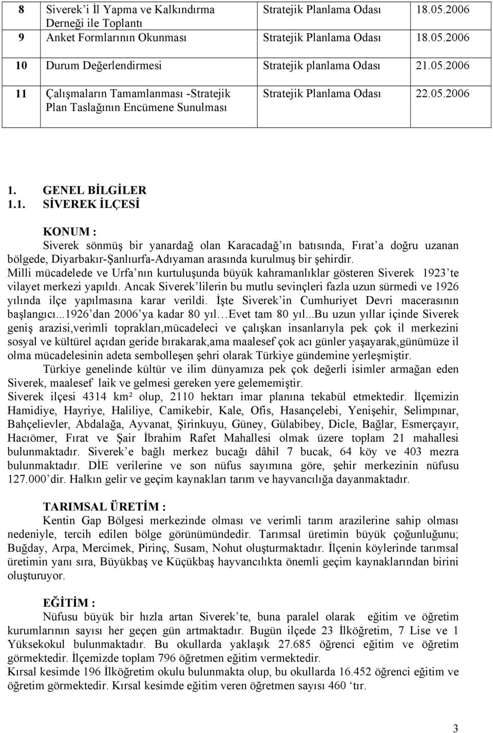 Milli mücadelede ve Urfa nın kurtuluşunda büyük kahramanlıklar gösteren Siverek 1923 te vilayet merkezi yapıldı.