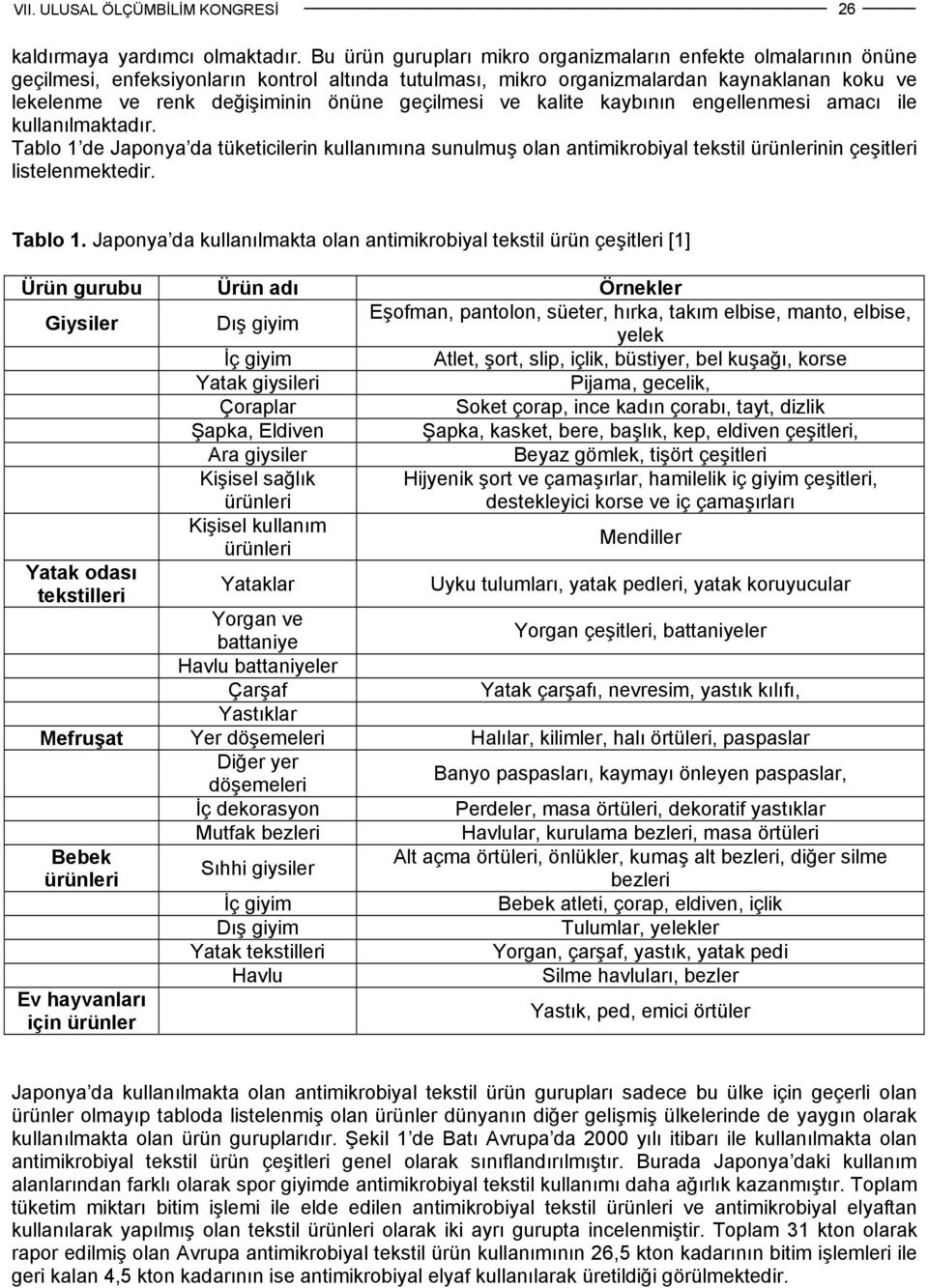 geçilmesi ve kalite kaybının engellenmesi amacı ile kullanılmaktadır. Tablo 1 de Japonya da tüketicilerin kullanımına sunulmuş olan antimikrobiyal tekstil ürünlerinin çeşitleri listelenmektedir.