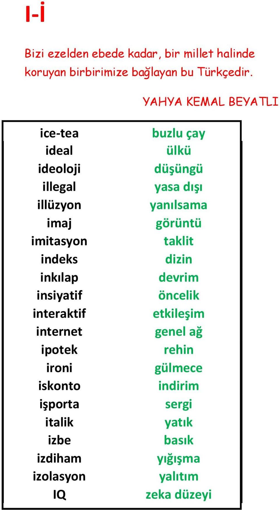 interaktif internet ipotek ironi iskonto işporta italik izbe izdiham izolasyon IQ buzlu çay ülkü düşüngü yasa